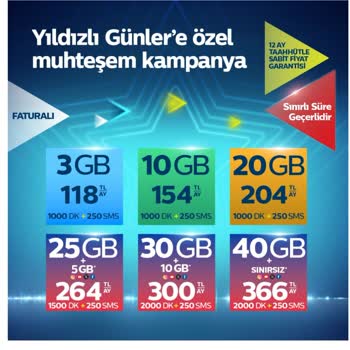 Eski Abonelere Yüksek Ücret Ve Cayma Bedeli Şoku: Türk Telekom'da Adaletsiz Fiyat Politikası