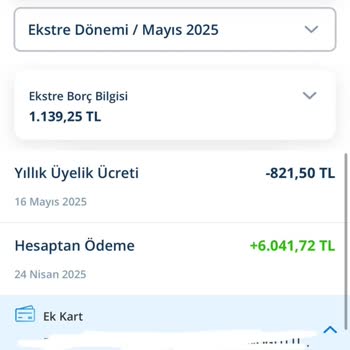 Denizbank Kredi Kartıma Yansıtılan Yıllık Kart Ücretinin İadesini Talep Ediyorum