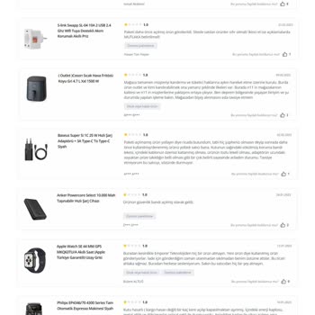 N11'de Teşhir Ve Defolu Ürünlerin Satılması Ve İade Sürecindeki Mağduriyet