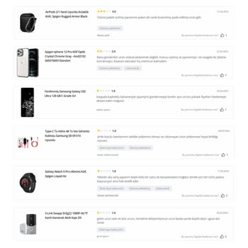 N11'de Teşhir Ve Defolu Ürünlerin Satılması Ve İade Sürecindeki Mağduriyet
