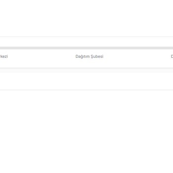 Trendyol Ve Sürat Kargo İle Yaşanan Teslimat Ve İade Mağduriyeti