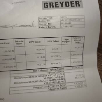 Greyder Ayakkabıdan Renk Geçmesi Ve Mağaza İlgisizliği