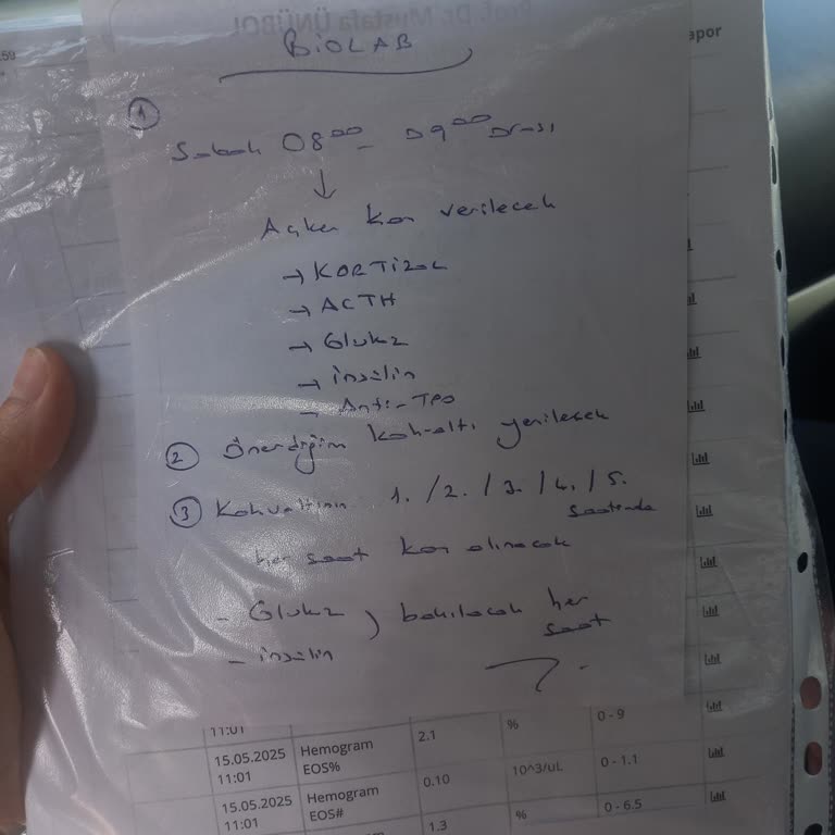 Fiyat Değişikliği Ve Tahlil Sonuçları İçin Verilen Sözler Tutulmadı