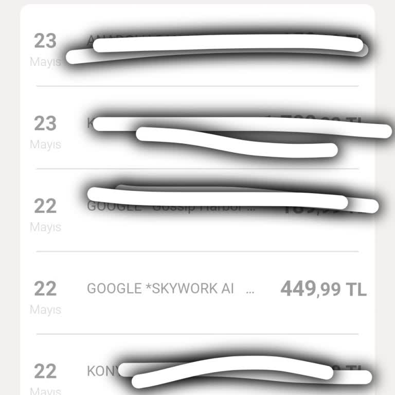 İzinsiz Kredi Kartı Harcaması Şoku: Param Gitti, Onayım Yok!