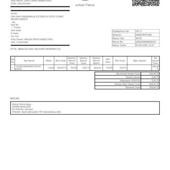 Kargoda Kaybolan Siparişin Ödemesi Yapılmadı, Mağdur Edildik