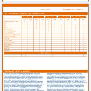 Sözlü Teklif İle Faturadaki Ürün Ve Fiyatlar Uyuşmuyor, Danışman Ulaşılamıyor