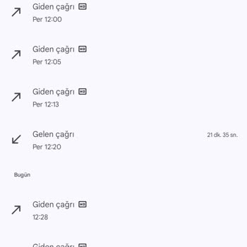 Obilet Adıyla Yapılan İş Başvurusu Sürecinde Yaşadığım Belirsizlik Ve Endişe