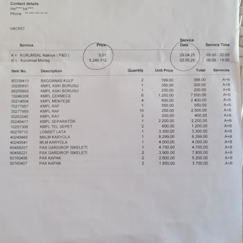 IKEA liefert defekten Bettfuß nicht nach, 15 Tage Wartezeit ohne Lösung!