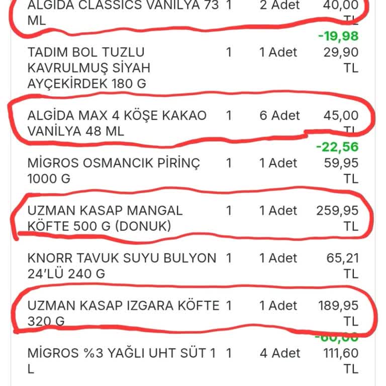 Migros Eksik Ürün Gönderildi, Çözüm Ve Geri Dönüş Alamadım