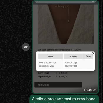Yanlış İsimli Ürün Ve İletişim Sorunu