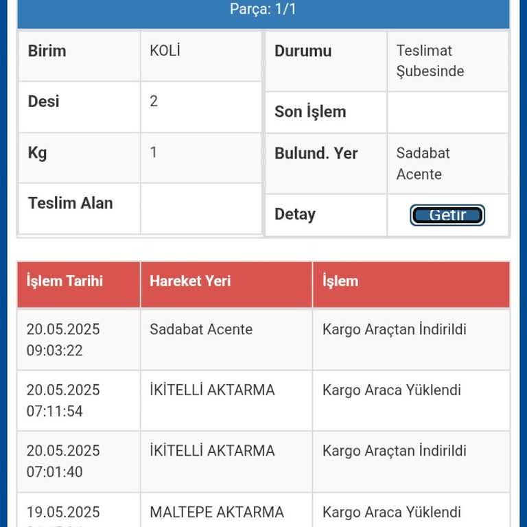 Kargom 3 Gündür Teslim Edilmiyor, Şube Sorunumu Çözemiyor
