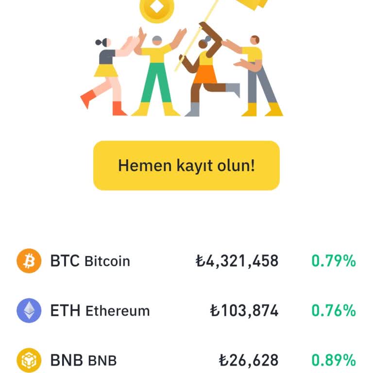 Bilgim Dışında Binance TR Hesabımdan Transfer Gerçekleşti