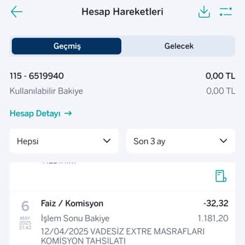 Haksız Hesap Ekstre Ücretleri Ve Çözülmeyen Sorunlar