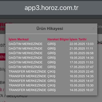 Horoz Lojistik İle Kargo Teslimatı Haftalardır Yapılamıyor, Mağduriyet Yaşıyorum