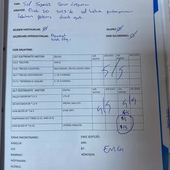 Hatalı İğne Sonrası Sinir Hasarı Ve Maddi Kayıp: Hastaneden Destek Yok