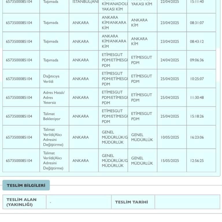 Etimesgut Posta Dağıtımda Kayıp Kargo Ve Ulaşılamayan Operatörler