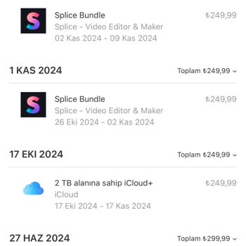 Spliceapp.com Haksız Tekrarlanan Üyelik Ücretleri Mağduriyetimin Giderilmesini Talep Ediyorum