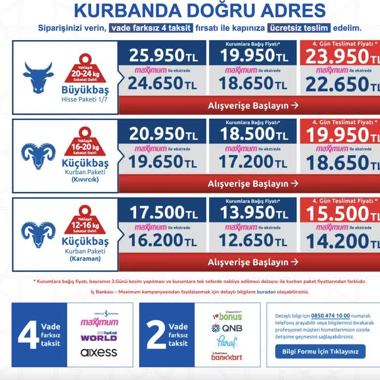 İş Bankası Kurban Alışverişi Kampanyasındaki 1300 TL İndirim Hakkım Uygulanmadı!
