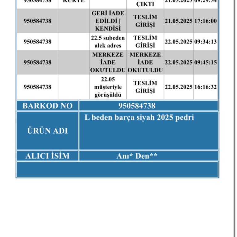 Yol Kargo Müşteri Hizmetleri Adres Bilgisini İletmiyor
