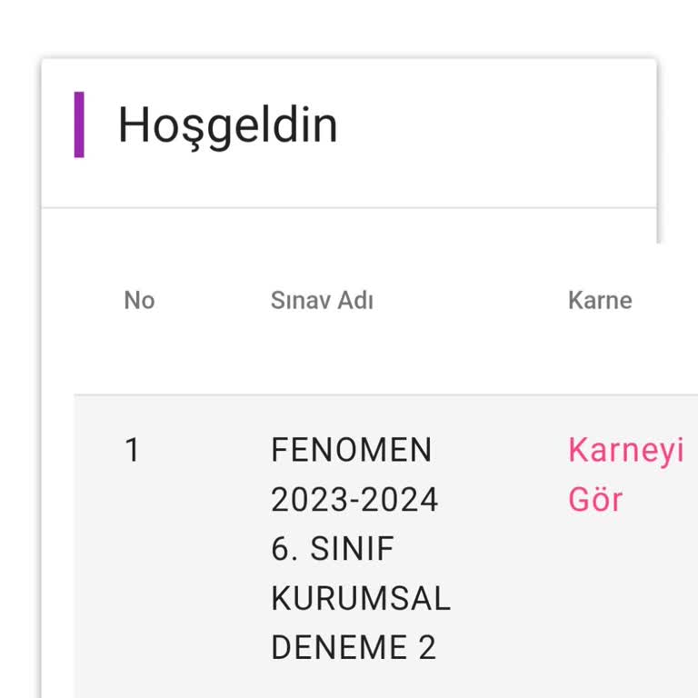 Deneme Sonuçlarım Güncellenmiyor, Eski Sonuçlar Gösteriliyor