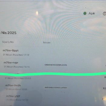 İptal Edilen Siparişin Ödemesi Günlerdir Hesabıma Geçmedi