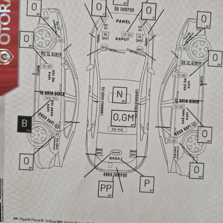 Sıfır Araçta Boya Hatası Ve Teslimatta Geri Görüş Kamerası Sorunları Yaşadım