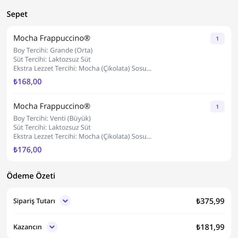 Kurye Adresi Bulamadan Siparişim İptal Edildi, İade Yapılmadı