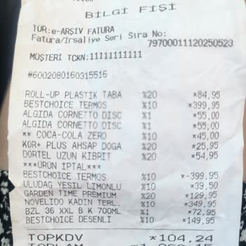 Yanlış Fiyatlandırılan Ürün İçin İade Sorunu