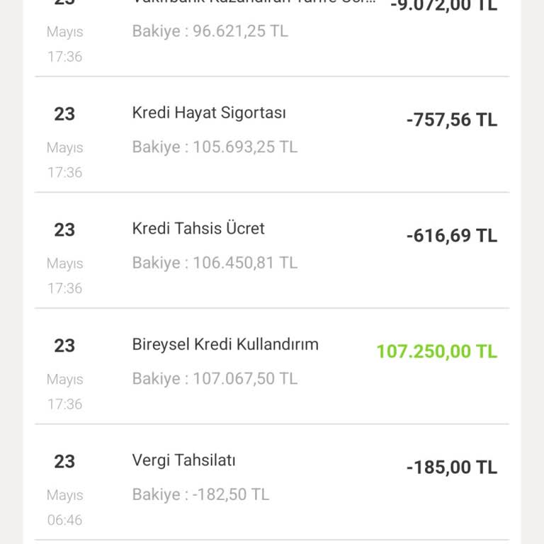 Onayım Olmadan Yapılan 9072 TL'lik Kesinti Ve Haksız İade Süreci