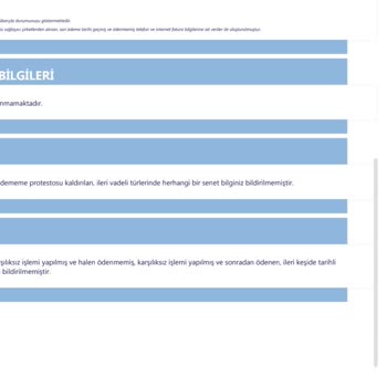 Findeks Kredi Puanım Haksız Yere Düşürüldü, Açıklama Bekliyorum