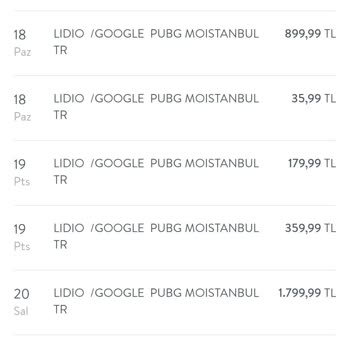 Onayım Olmadan Kredi Kartımdan 50.000 TL Para Çekilmiş