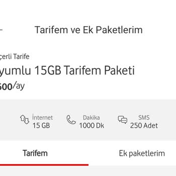 İhtiyacımın Üzerinde Paketlerle Yüksek Fiyat Dayatması