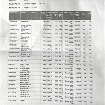 24 Yıllık Müşteriye Kötü Muamele Ve Eksik Ödeme Teklifi