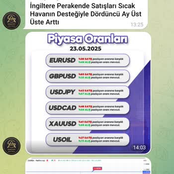 Yanıltıcı Altyapı Kullanımı İle Mağduriyet