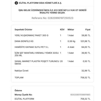 Migros Sanal Market'ten Gelen Bozuk Bonfile Ve Taze Ürün Sorunu