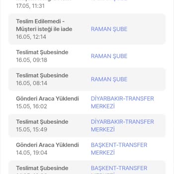 İade Edilen Sahte Ürünün Teslim Edilememesi Ve Hepsiburada'nın Destek Eksikliği