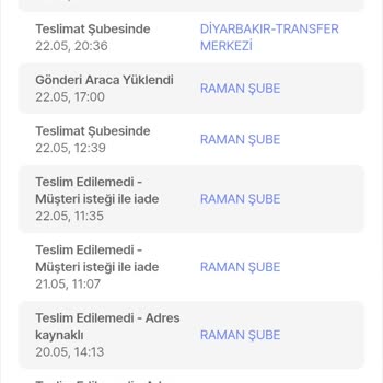 İade Edilen Sahte Ürünün Teslim Edilememesi Ve Hepsiburada'nın Destek Eksikliği