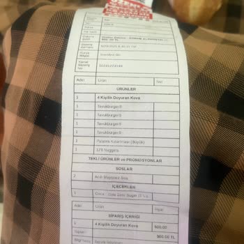 Popeyes Siparişlerinde Sürekli Eksik Ürün Sorunu