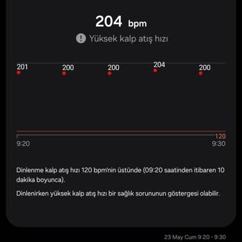 Samsung Watch FE Nabız Ölçümünde Hatalı Sonuçlar Ve Güven Sorunu