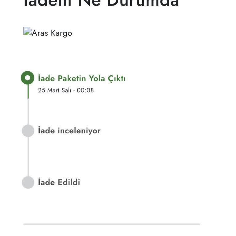 Aras Kargo İade Paketim Kayboldu Kimse Yardımcı Olmuyor