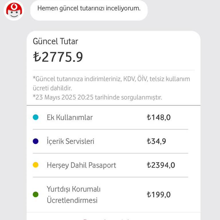 Yurt Dışı Paketi Çalışmadı Yüksek Fatura Ödedim