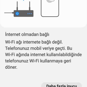 Sürekli İnternet Kesintisi Ve Çözülmeyen Servis Sorunlarıyla Mağduriyet