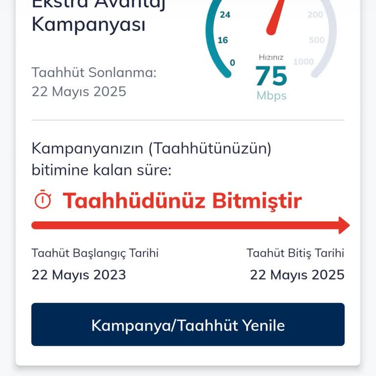 Taahhüt Yenilenmedi, İnternetim Boşa Açıldı Ve TurkNet İptal Ettim