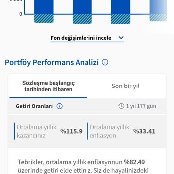 BES'te Yatırımım Eriyor, Bilgilendirme Eksikliği Ve Yüksek Kesintilerden Şikayetçiyim
