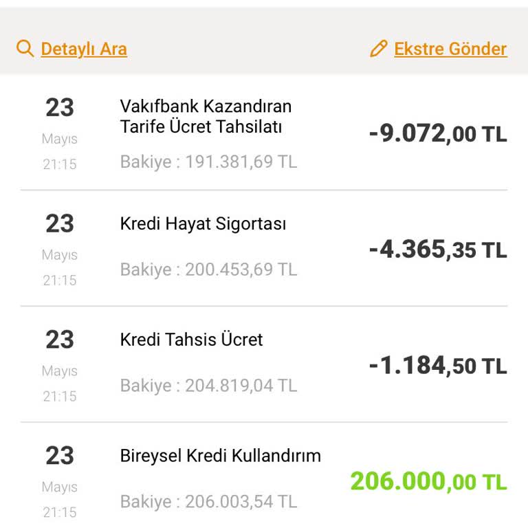 VakıfBank Kazandıran Tarife Ücreti Kesintisi Ve İade Talebim