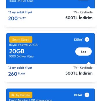 Vodafone'un Fahiş Zamları Ve Müşteriler Arası Ayrımcılık