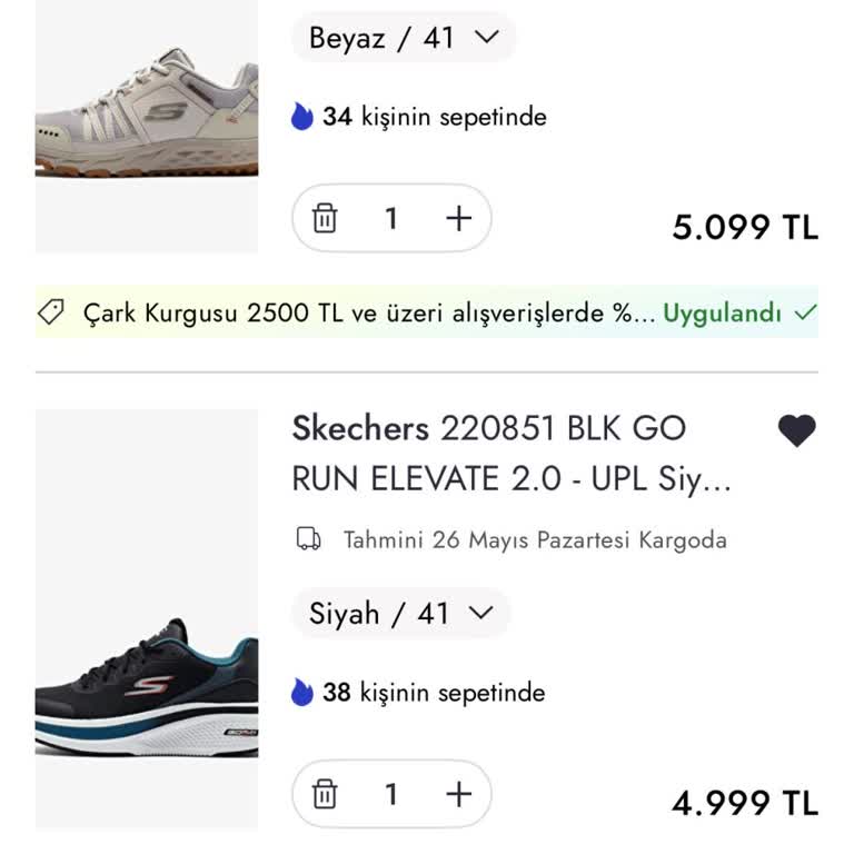 Mağaza İndirimi Ve Ürün Seçenekleri Hayal Kırıklığı Yarattı