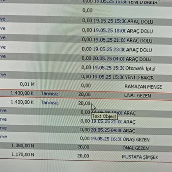 Bilet İptali Sonrası Eksik İade Ve Mağduriyet