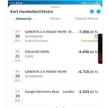 Araç Kiralama Sürecinde Yanıltıcı Bilgilendirme Ve Hizmet Eksiklikleri