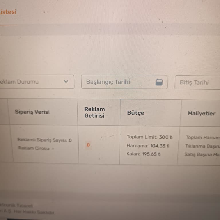 Trendyol Reklamı İle Beklenen Ciroya Ulaşamadım